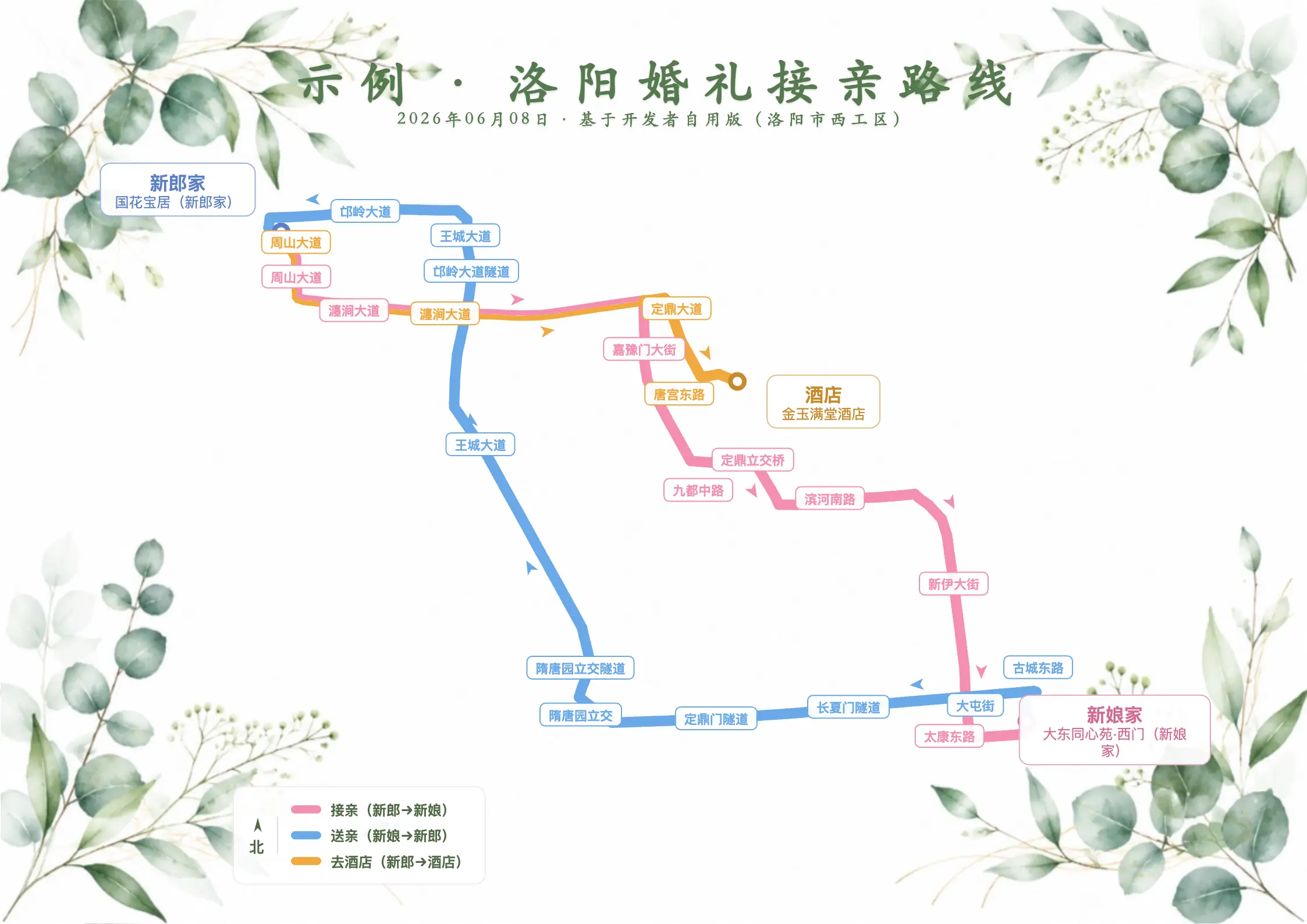 清新森系版接亲路线示例